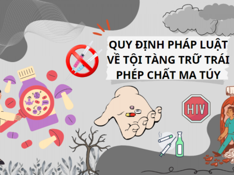 TỔNG HỢP CÁC VĂN BẢN HƯỚNG DẪN “TỘI TÀNG TRỮ TRÁI PHÉP CHẤT MA TÚY”